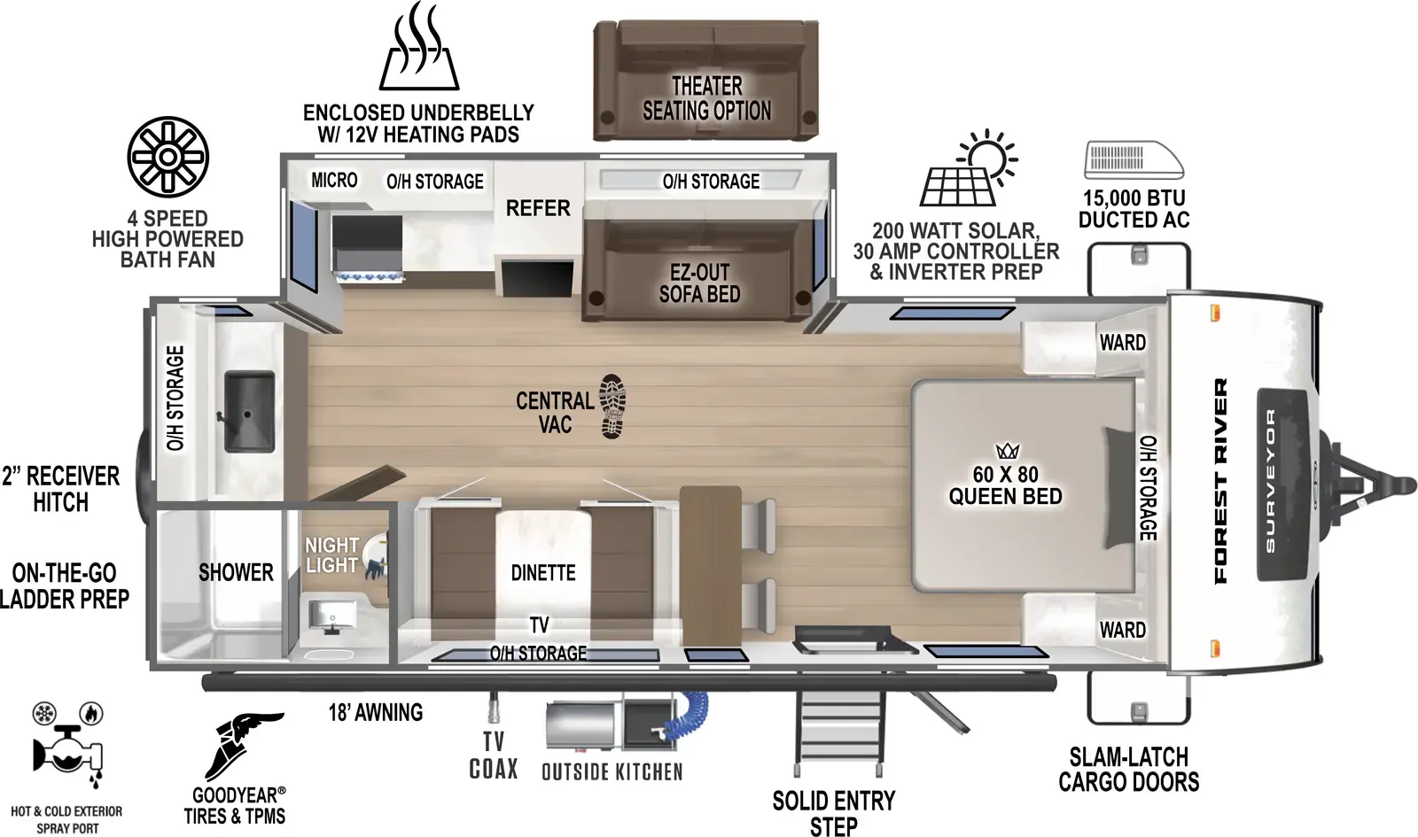 The Surveyor Legend 204MKLE has one entry and one slide out. Exterior features include: fiberglass exterior, 18' awning and outside kitchen. Interiors features include: front bedroom.